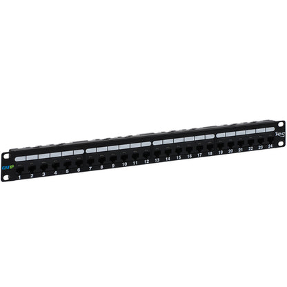 Patch Panel