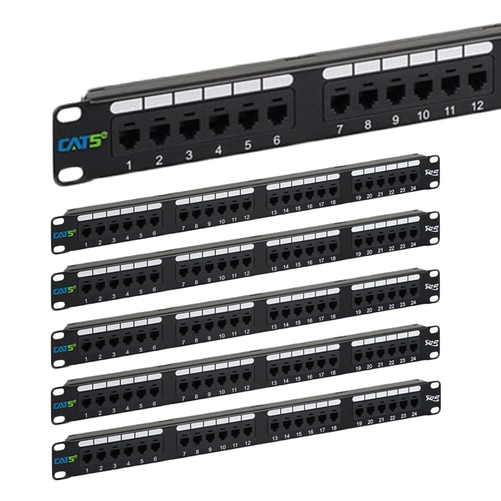 CAT5e Patch Panel Sale