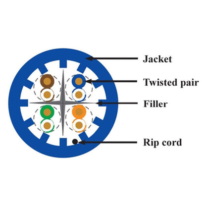 #23 4PR CAT6A UTP 10G CMP (Blue)