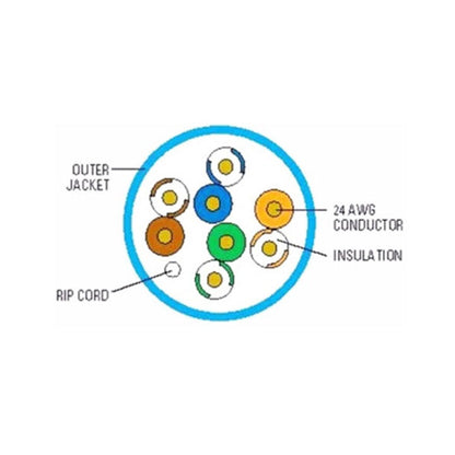 #24 4PR CAT5E 350MHz CMR (Blue)