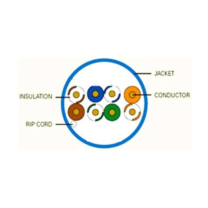 #23 CAT6 550MHz 4P CMP Solid (Orange)
