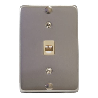 Telephone Faceplate Stainless Steel in 6P6C